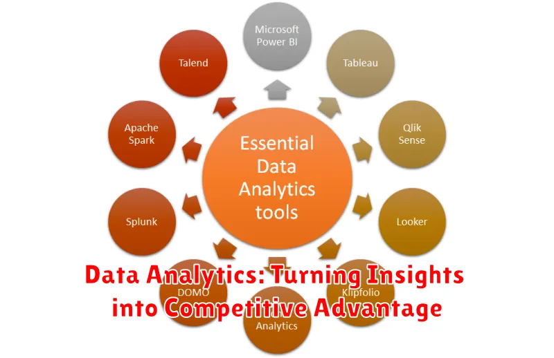 Data Analytics: Turning Insights into Competitive Advantage