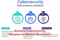 Essential Cybersecurity Practices for Modern Businesses