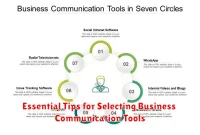 Essential Tips for Selecting Business Communication Tools