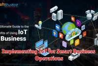 Implementing IoT for Smart Business Operations