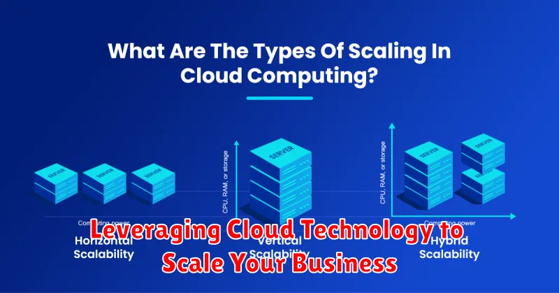 Leveraging Cloud Technology to Scale Your Business
