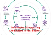 The Benefits of Integrating ERP Systems in Your Business