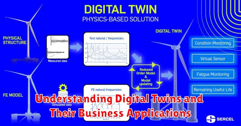 Understanding Digital Twins and Their Business Applications