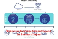 Understanding Edge Computing and Its Business Impact