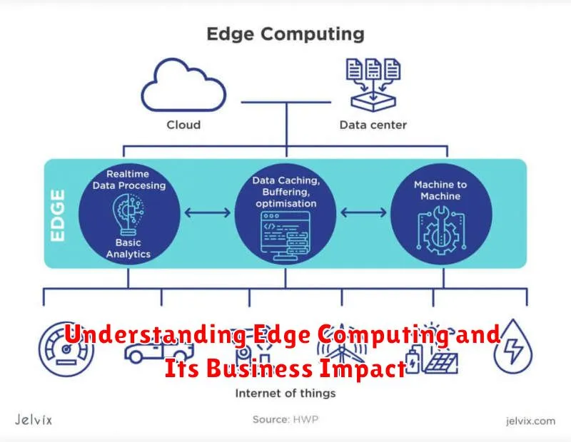 Understanding Edge Computing and Its Business Impact